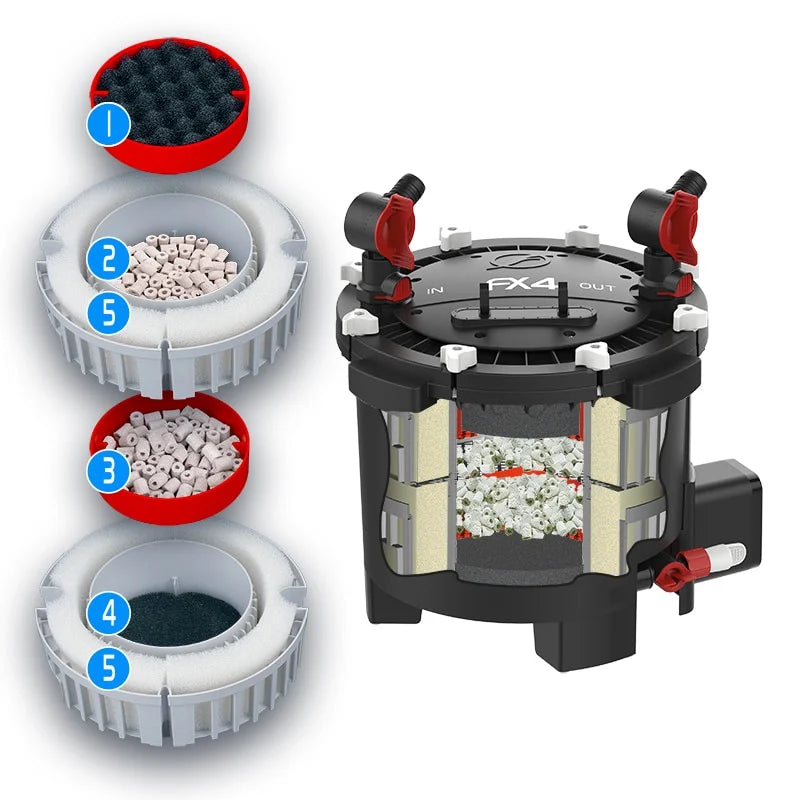 Fluval FX4 Canister Filter